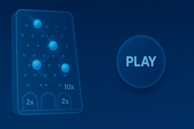 Easy Gameplay